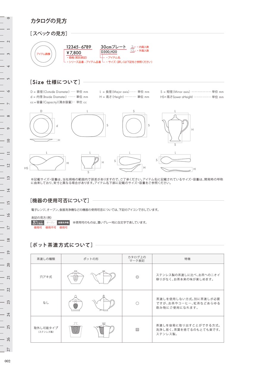 Collection 2025 NIKKO Tableware
